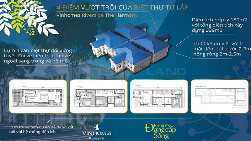 Khái niệm biệt thự tứ lập là gì ? biet-thu-tu-lap-la-gi