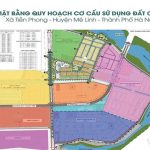 thi-truong-bat-dong-san-me-linh